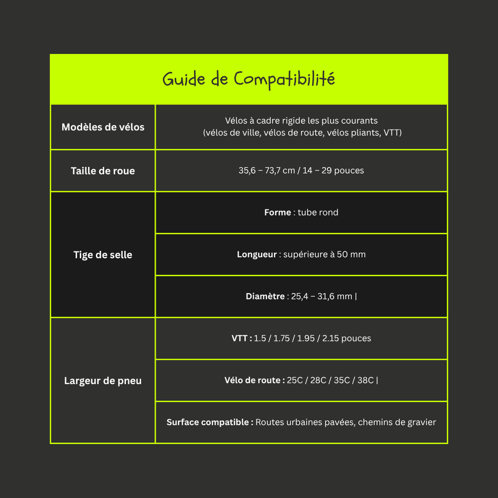 Kit d’Assistance Électrique pour Vélo