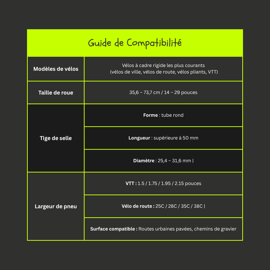 Kit d’Assistance Électrique pour Vélo